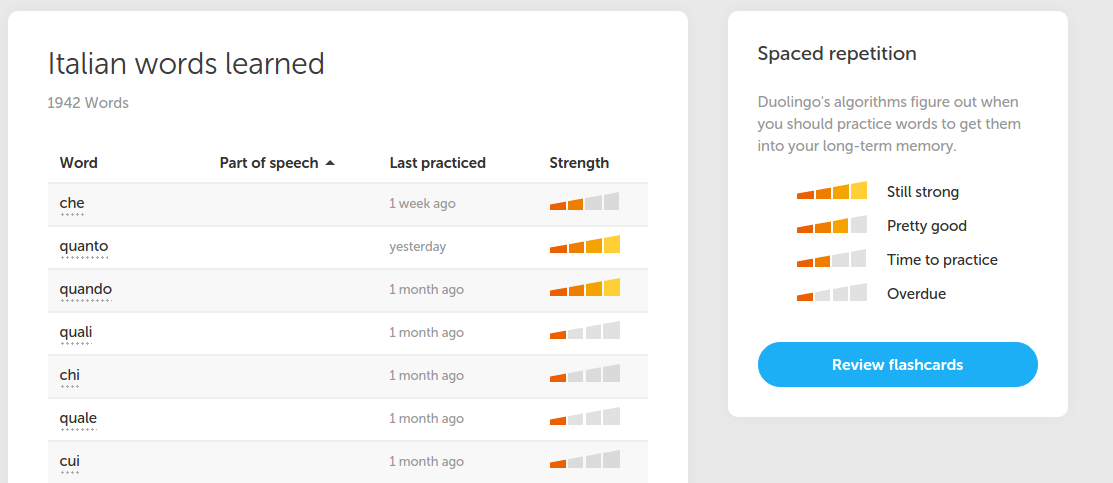 duolingo2